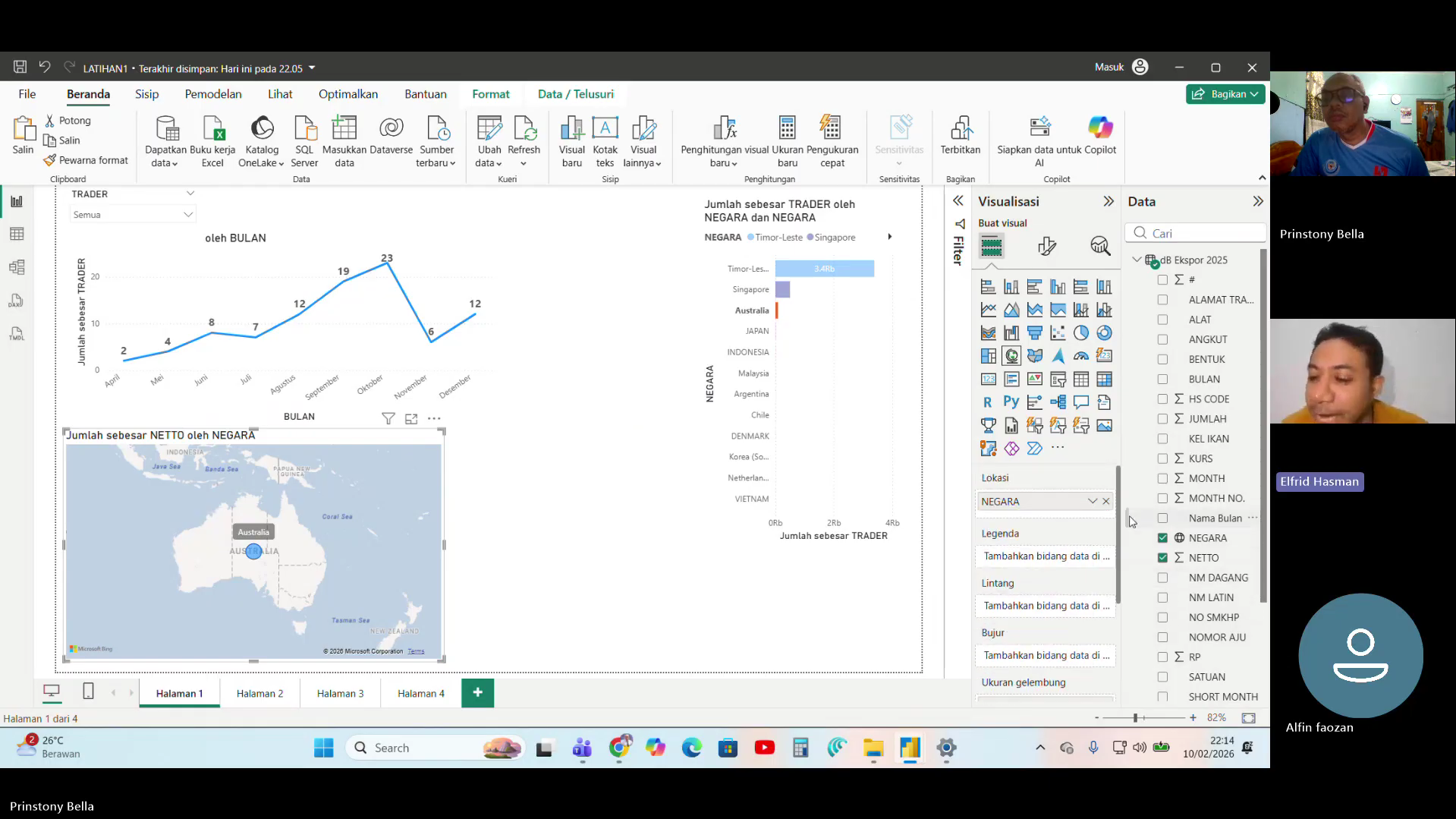 Valnera data analytics training